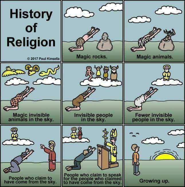 [Image: evolution-of-religion.jpg]